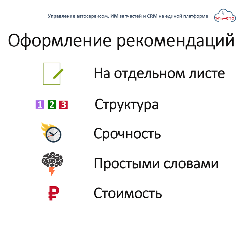 Оформление рекомендаций в автосервисе в Кирове