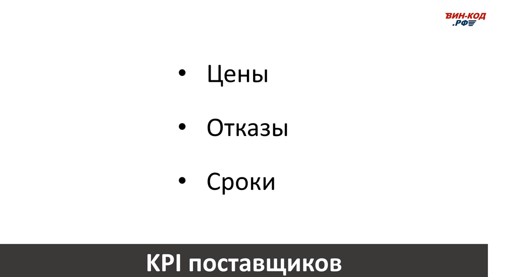 Основные KPI поставщиков в Кирове